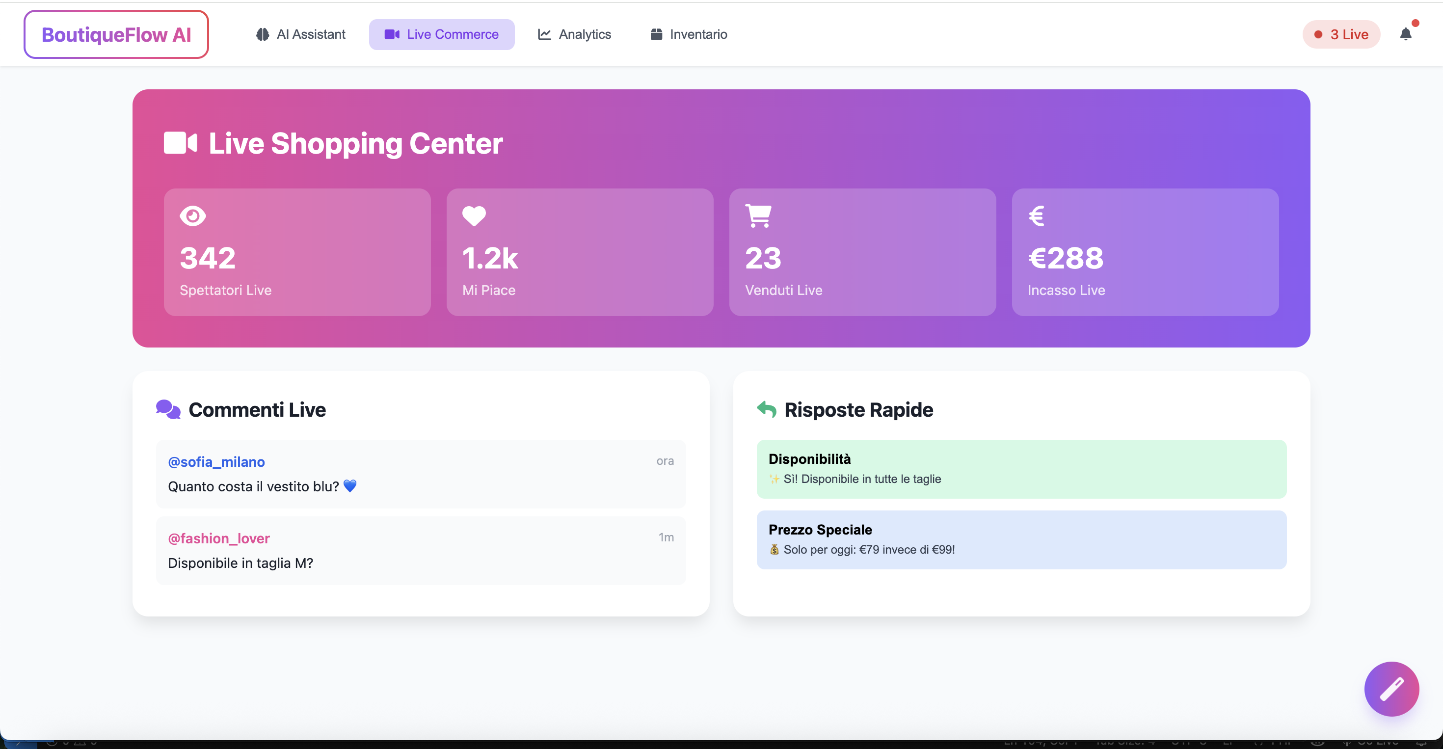 Dashboard 2 BoutiqueFlow